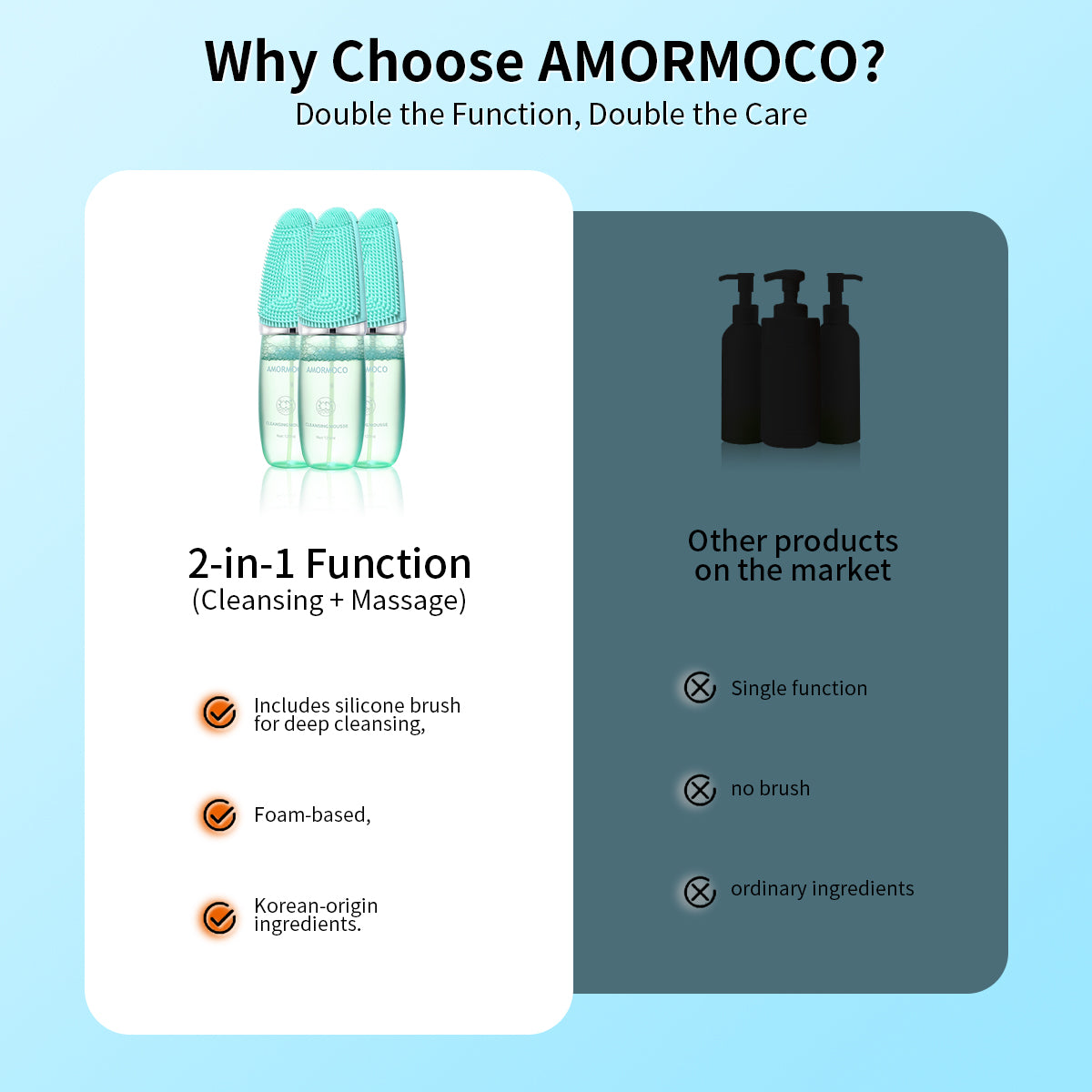 AMORMOCO 2-in-1 Silicone Brush & Cleanser | Gentle Exfoliation, Spa Glow